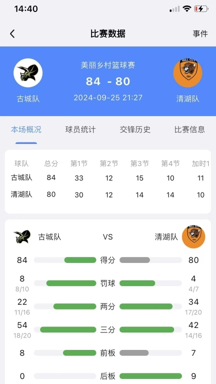 领斐赛事助手-篮球记分器