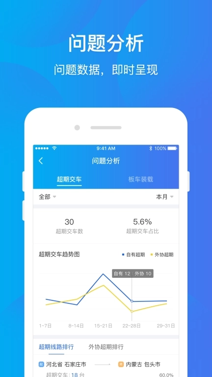 运车管家物流版