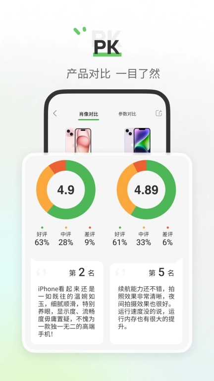 评物-打造新的选品模式