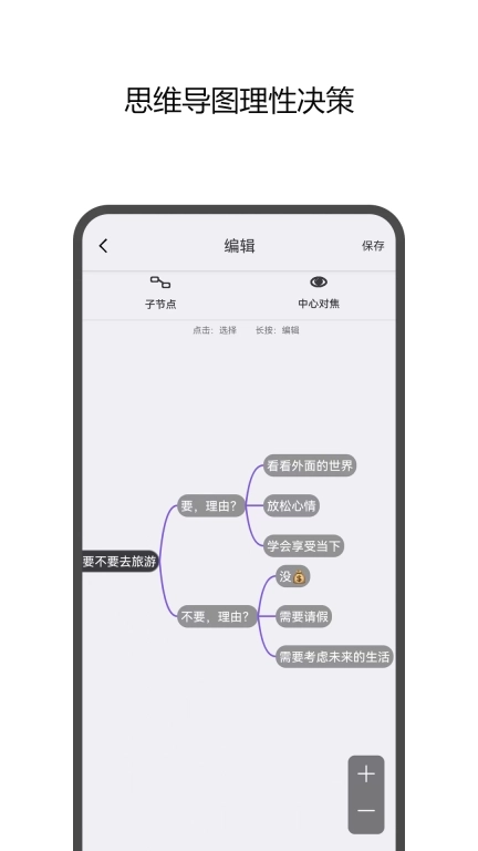 圣杯小决定-转盘转一转今天吃什么