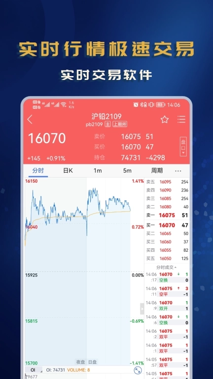 西部期货-西部证券下期货公司