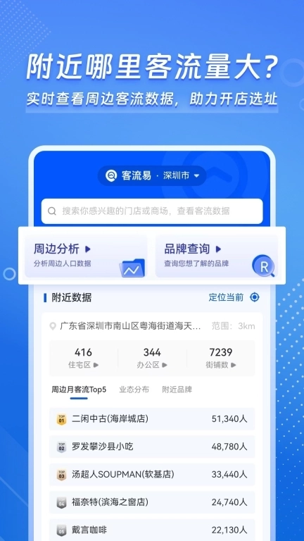 客流易-创业开店客流调研助手