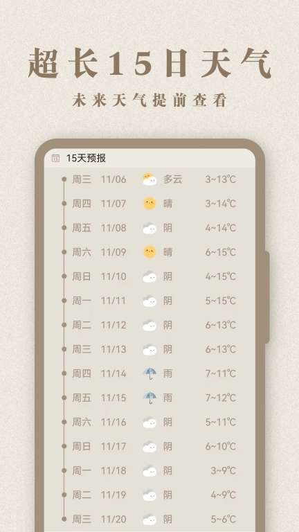 及时雨天气