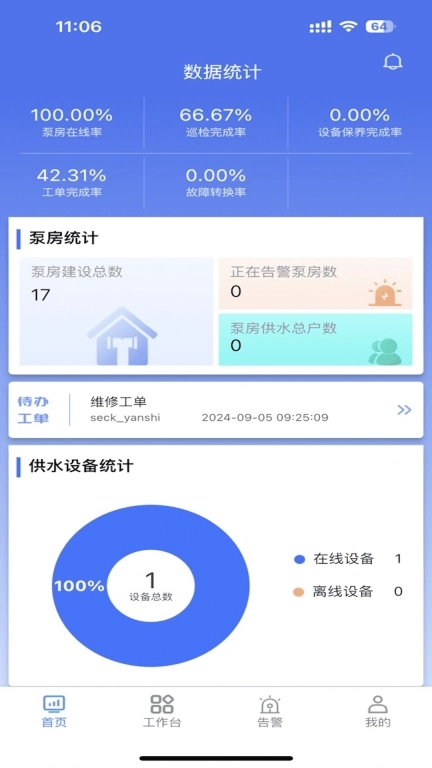 供水调度管理-山科智慧二供