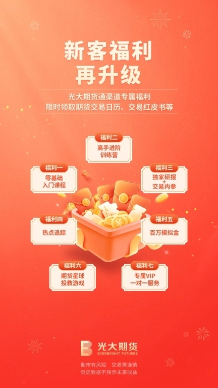 光大期货通-期货开户