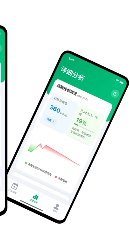 尿酸宝-痛风高尿酸智能管家