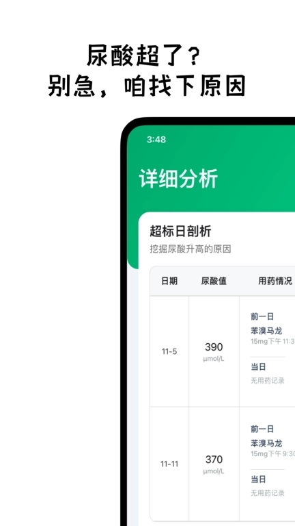 尿酸宝-痛风高尿酸智能管家