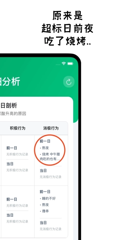 尿酸宝-痛风高尿酸智能管家