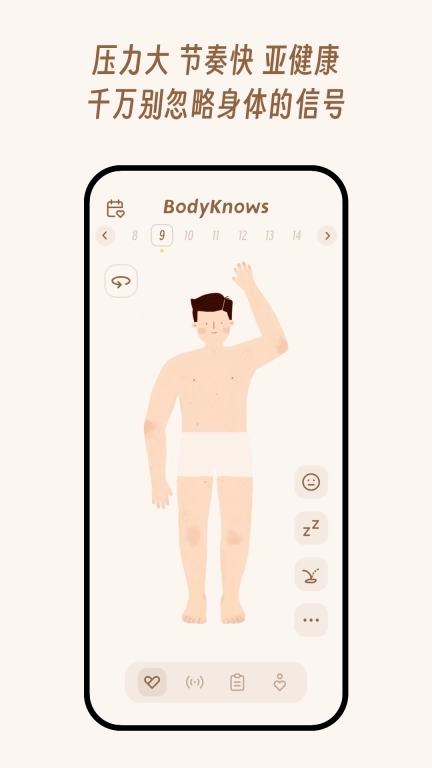 BodyKnows