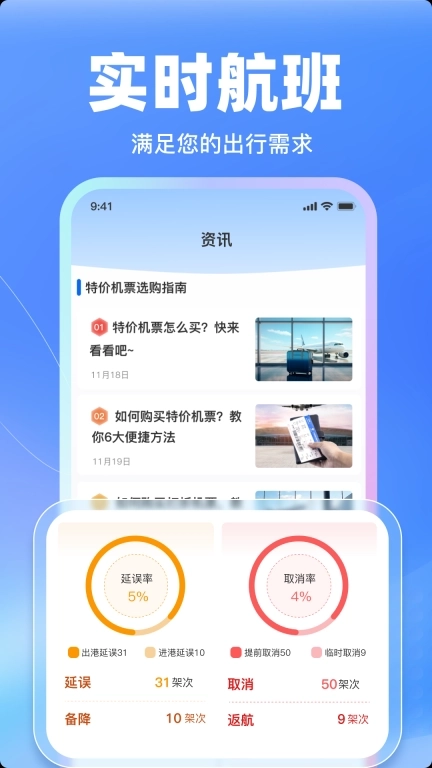 特价飞机票管家-航班管家
