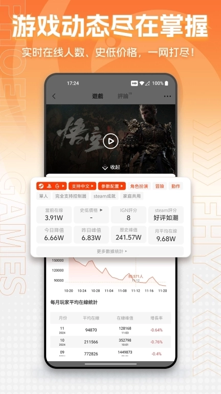 凤凰游戏商城-海量游戏任你淘