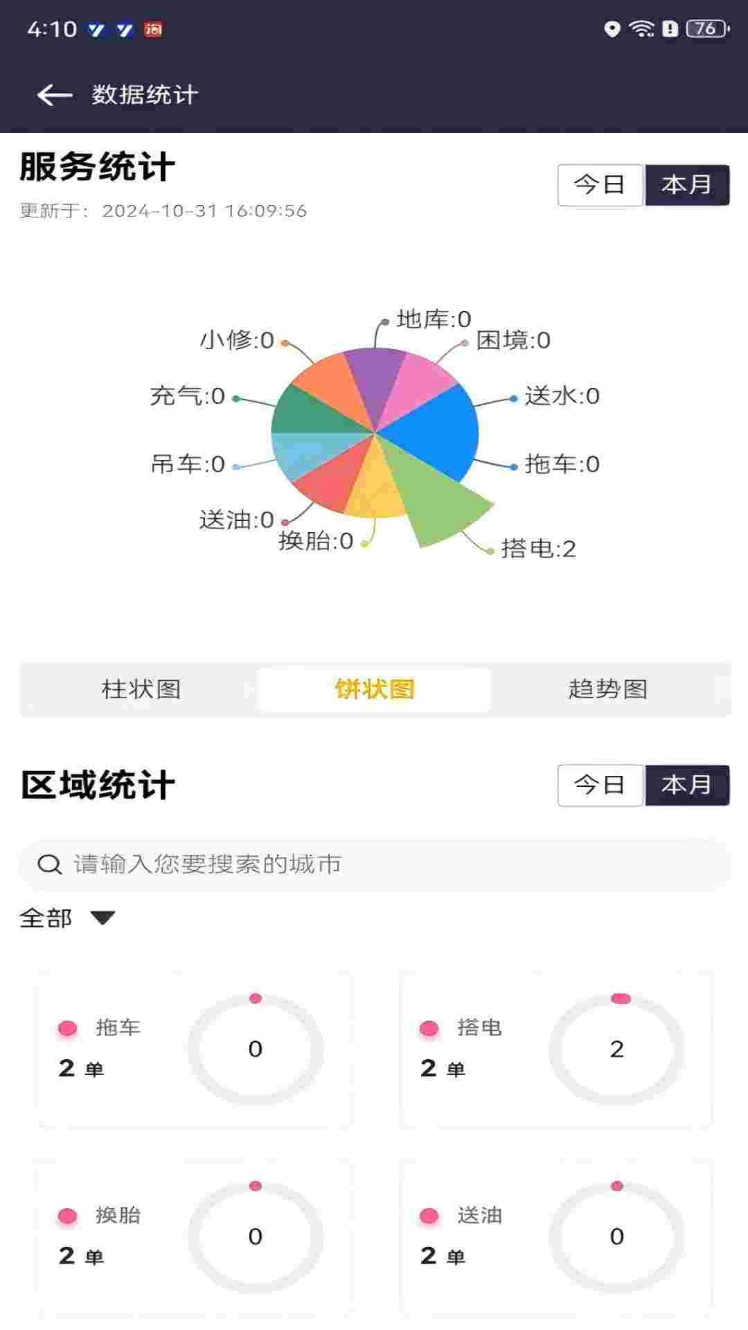 救援宝(个体司机)