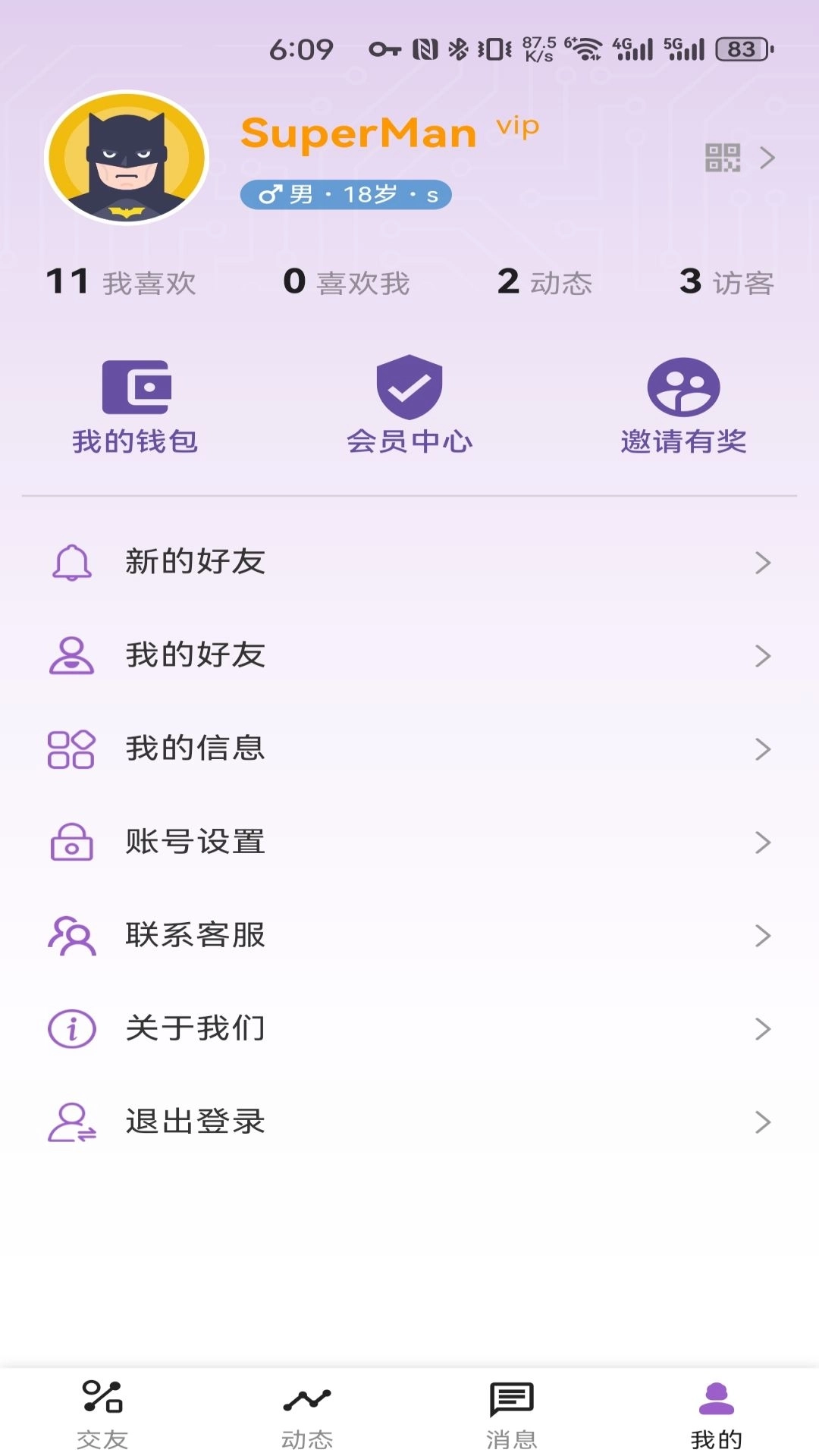 Roles-亚文化小圈