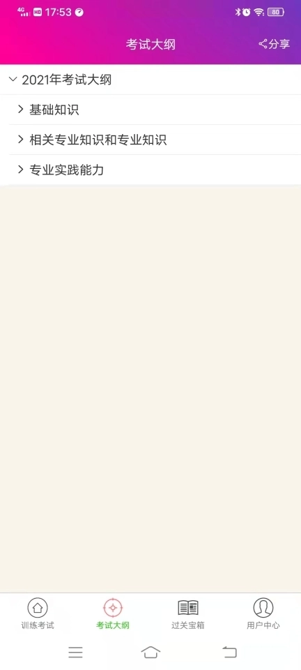 整形外科学主治医师总题库