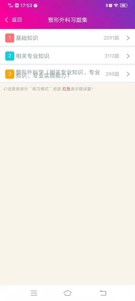 整形外科学主治医师总题库