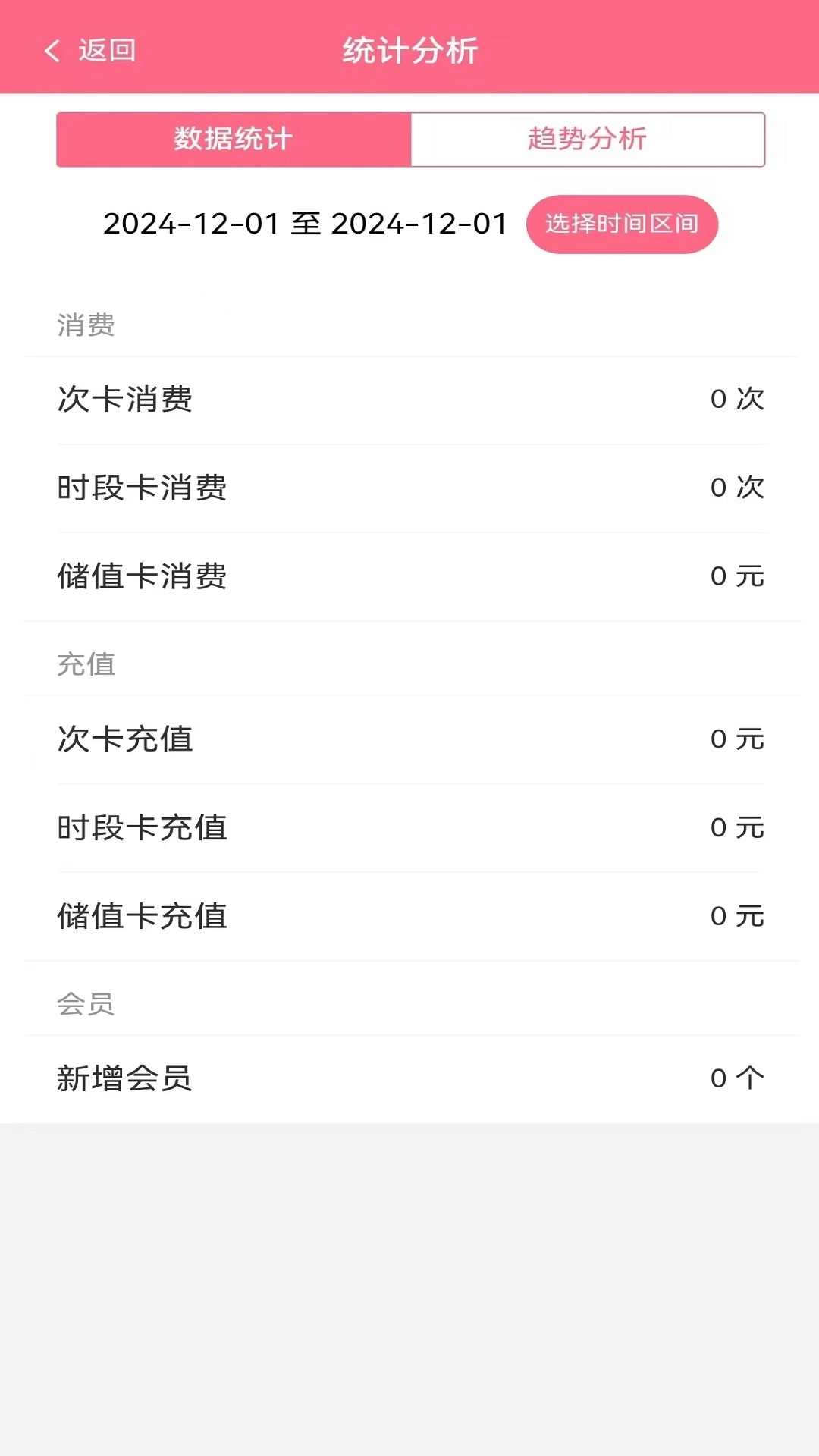 星店会员卡系统