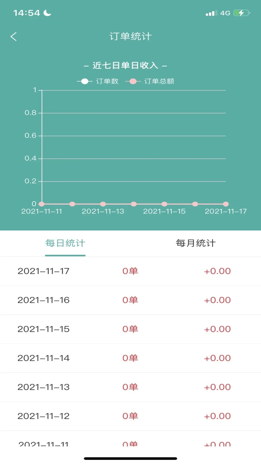 校园外卖GO跑腿系统
