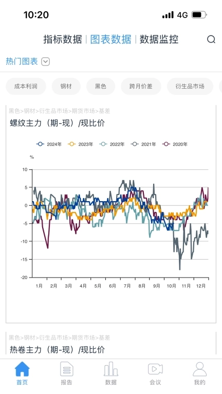 国投期货数据投研平台