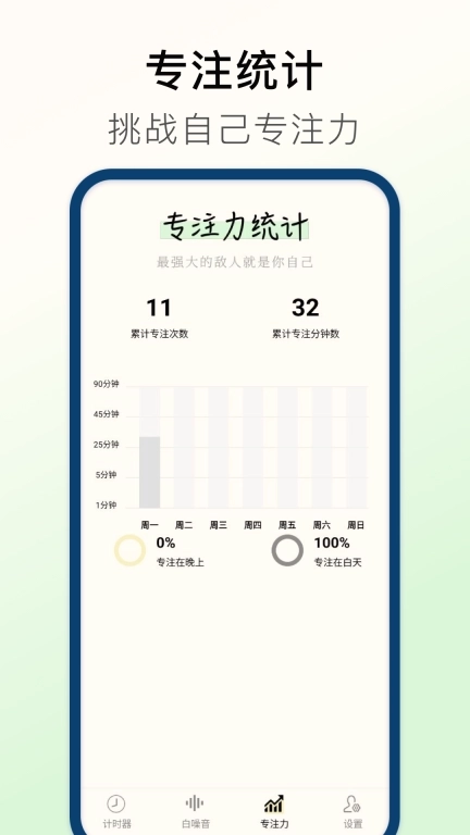 计时器Timer-时间倒计时