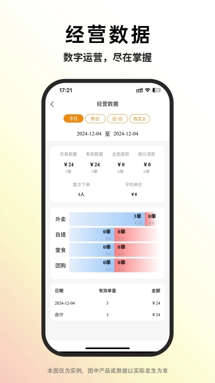 巨鲸校园商家版