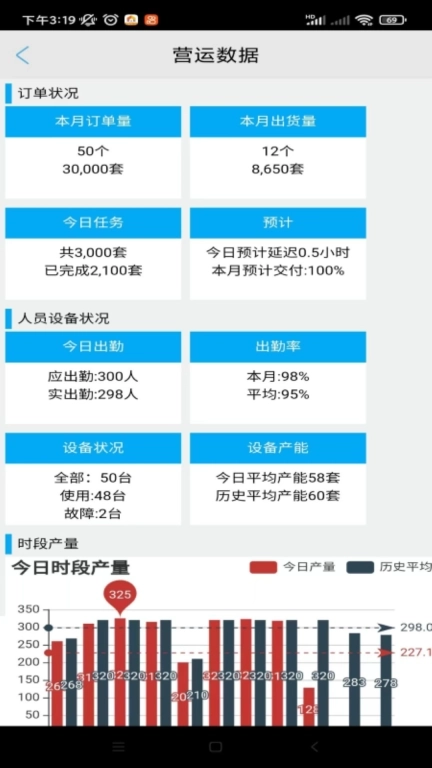嵩桥企业信息管理软件