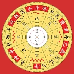 罗盘指南针大师