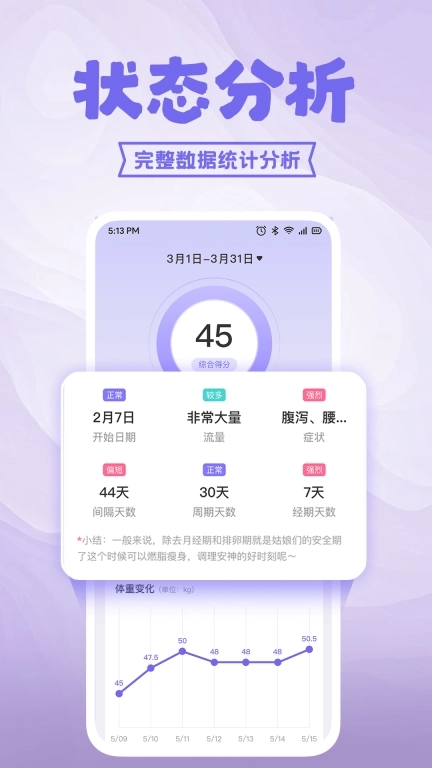 大姨妈日历助手