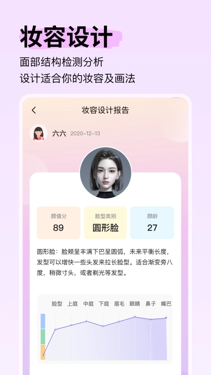 致美形象设计-AI穿搭盒子穿衣搭配