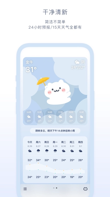米糕天气&middot;可爱天气小组件