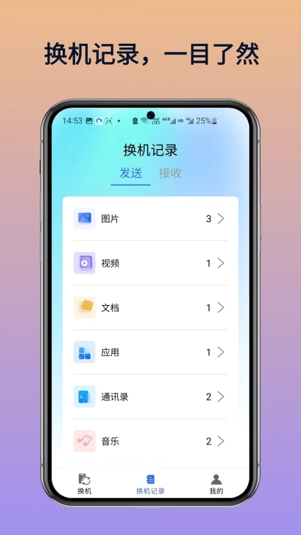 免费换机助手-同步助手