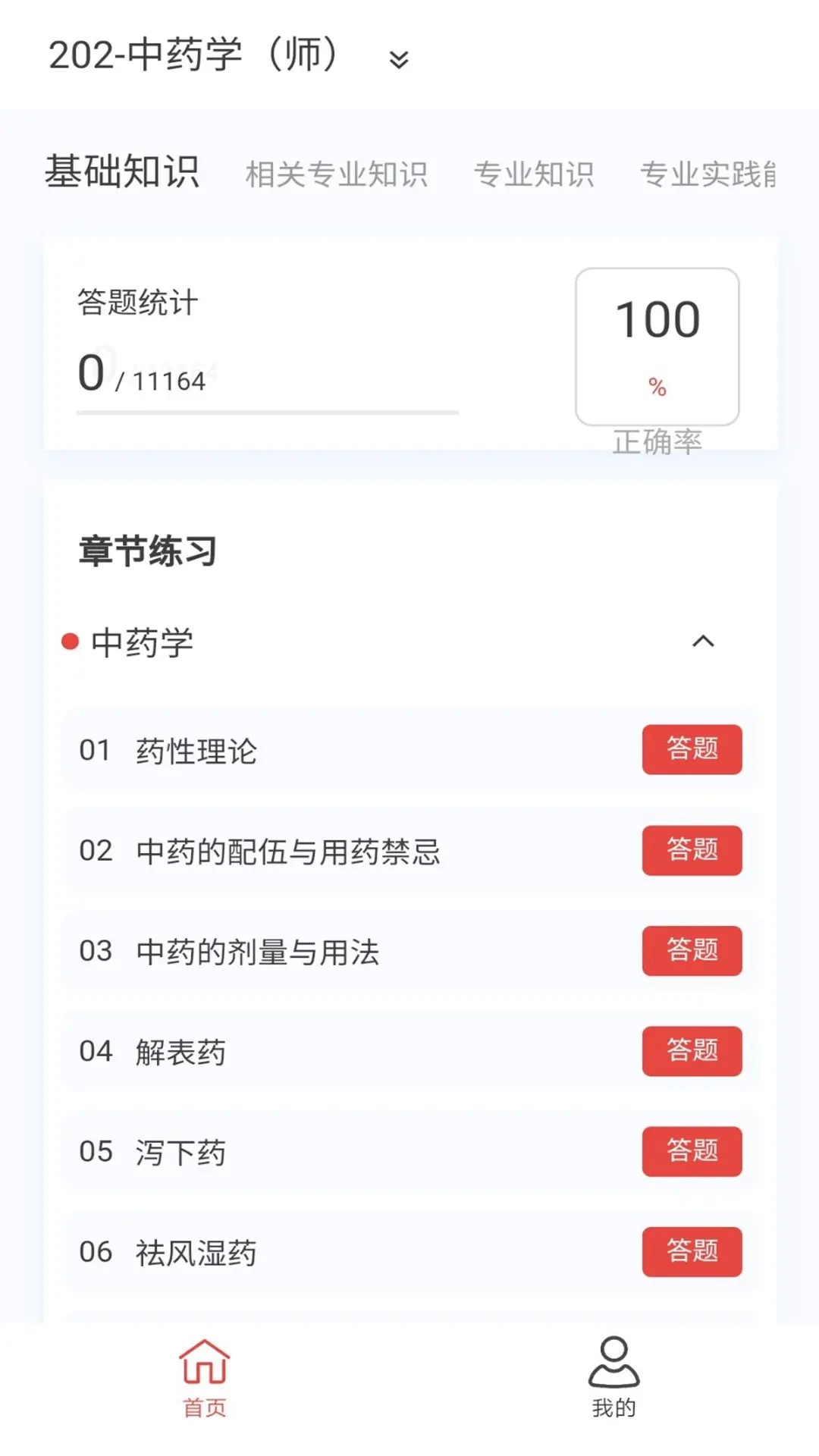 初级药师原题库