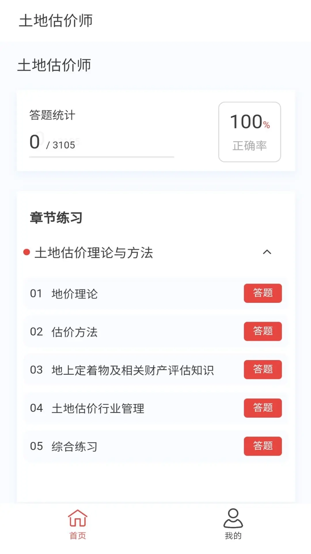 土地估价师原题库