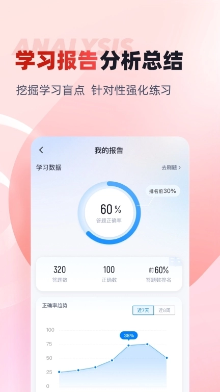 一级造价工程师考试聚题库