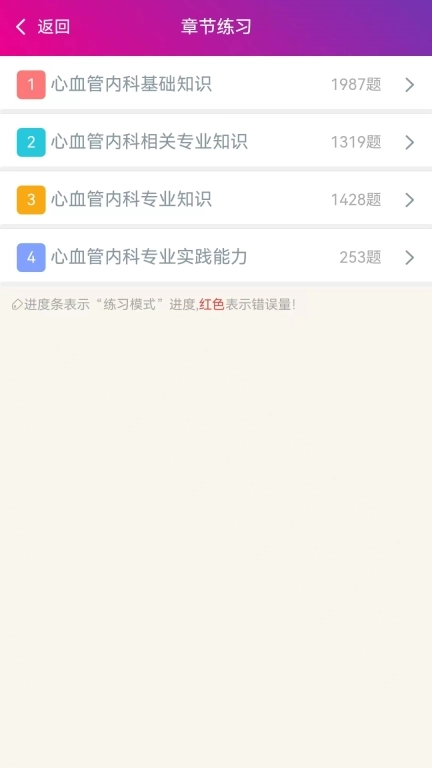 心血管内科主治医师总题库