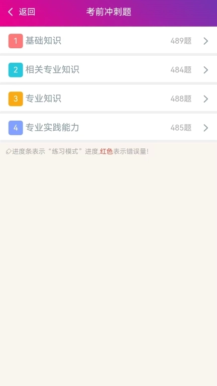 临床医学检验技术士