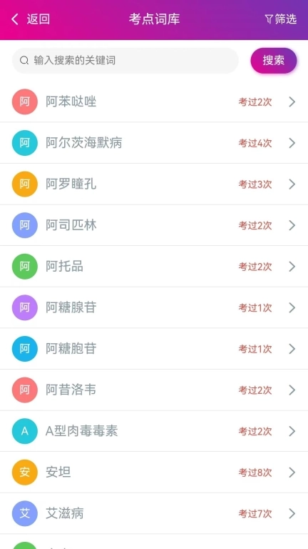 神经内科高级职称总题库