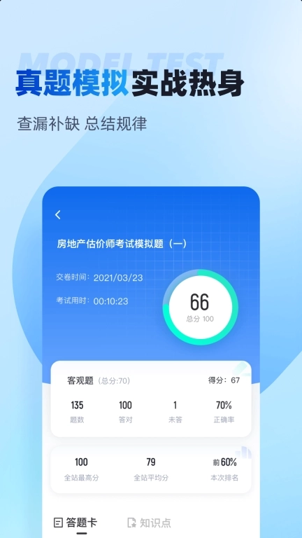 房地产估价师考试聚题库