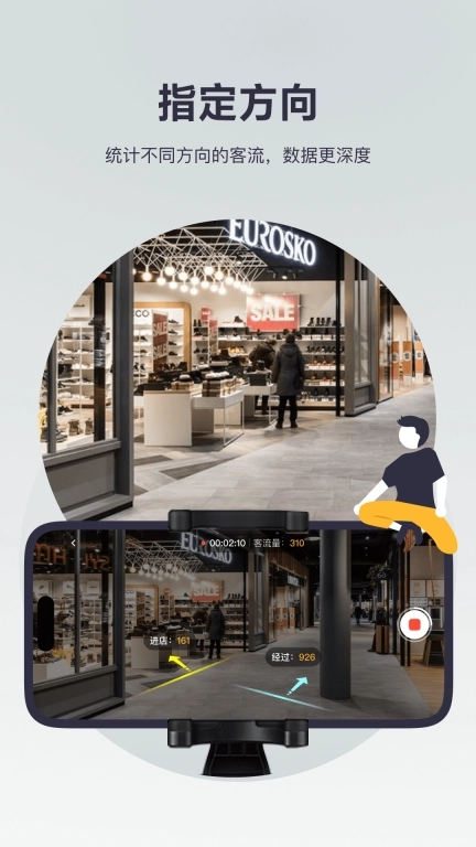 猫头鹰客流统计