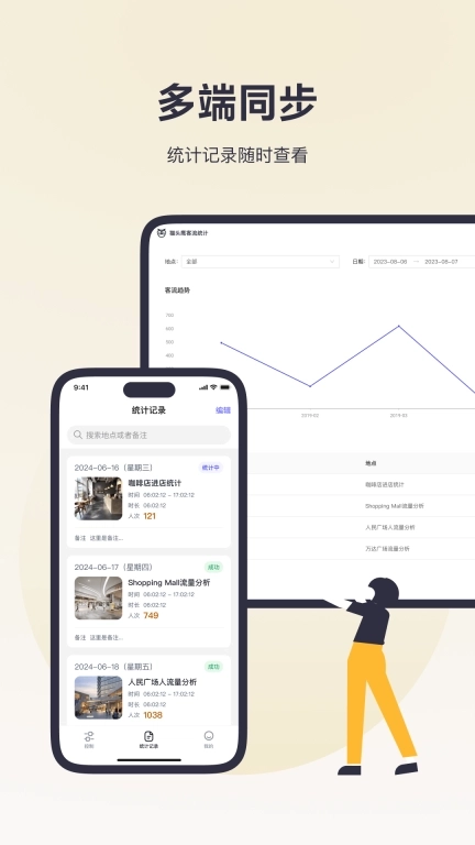 猫头鹰客流统计