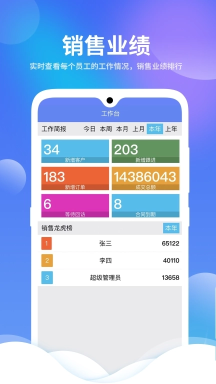 星烛CRM畜牧业版