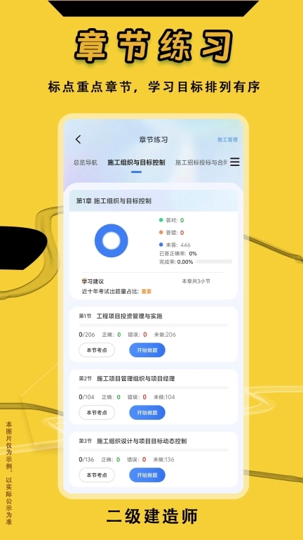 二级建造师悠悠题库