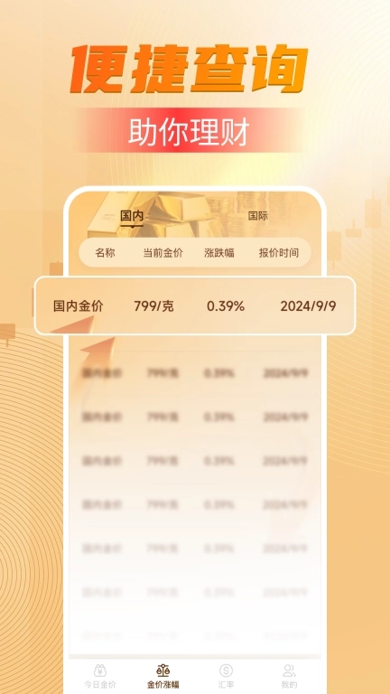 今日金价查询