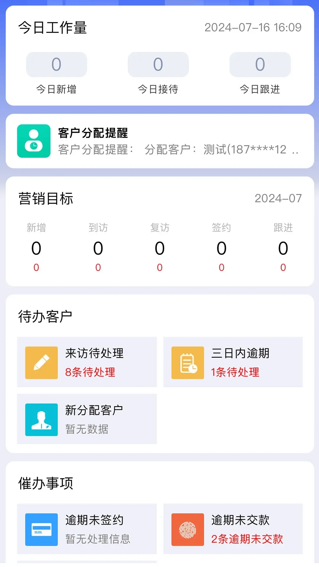 方客云CRM售楼系统