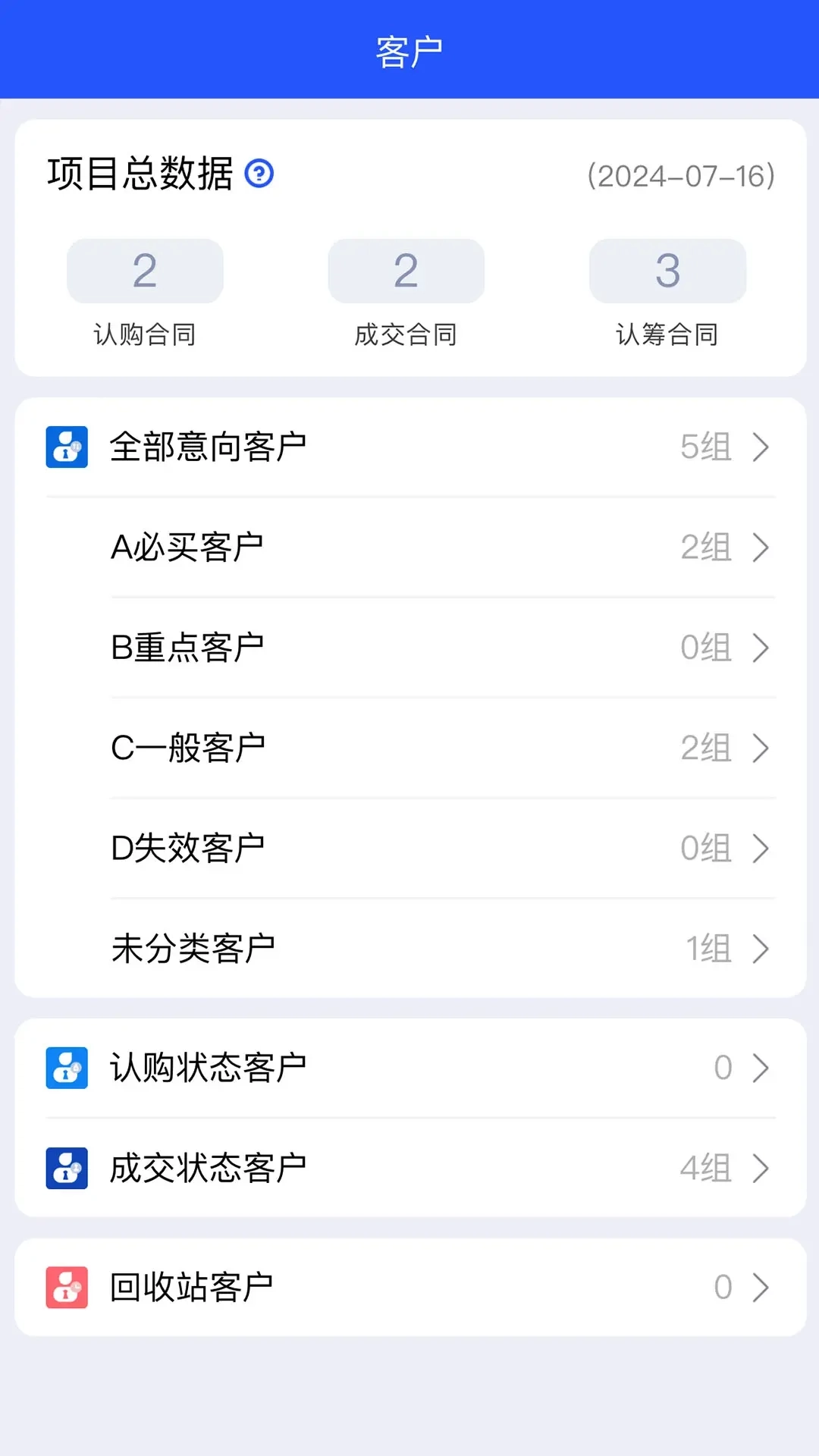 方客云CRM售楼系统