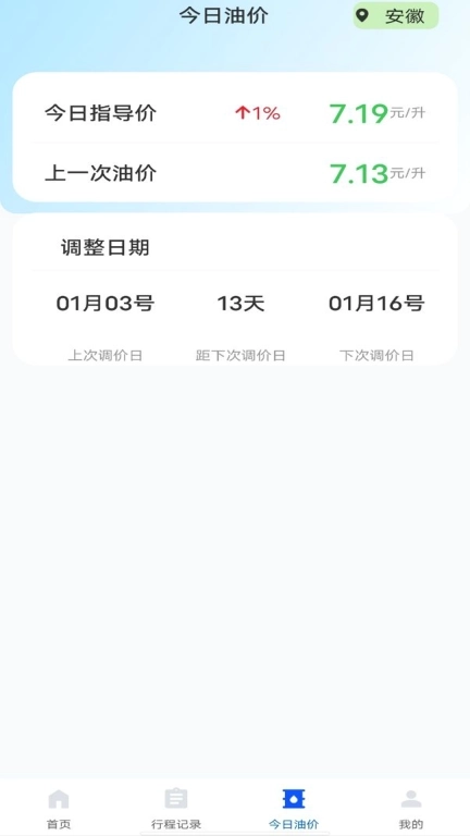 出租车计价打表器