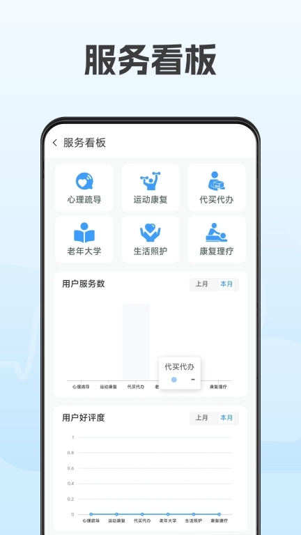 云脉康养商户版