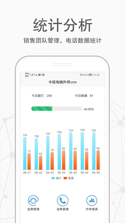 卡信电销外呼crm