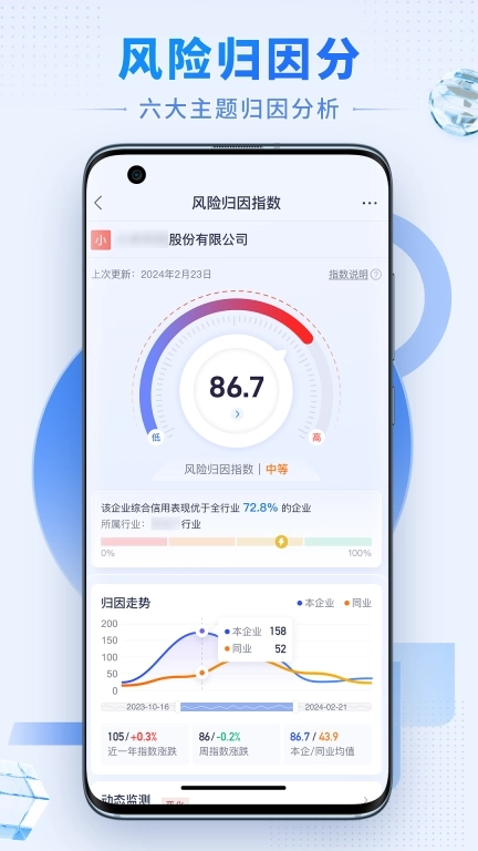硕眼探企-企业信息查询