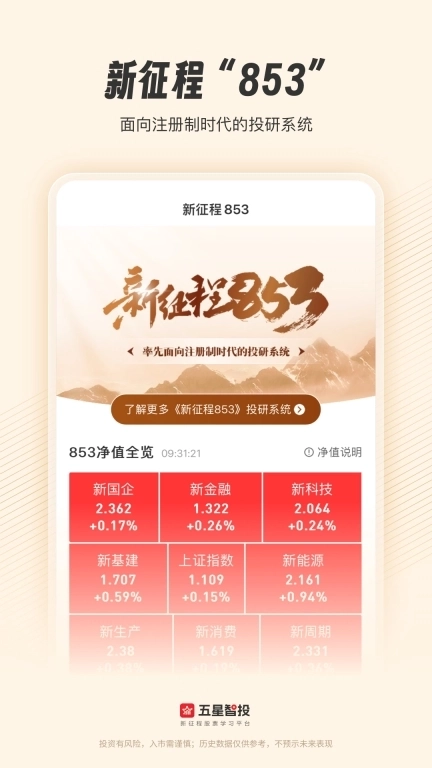 五星智投-新征程股票学习平台