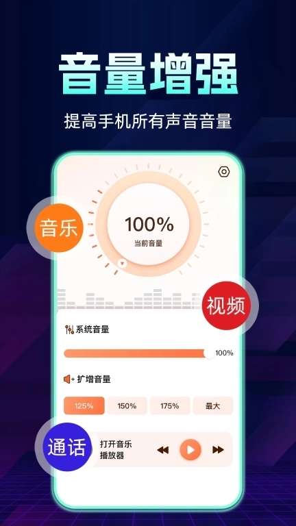 手机音量扩大器